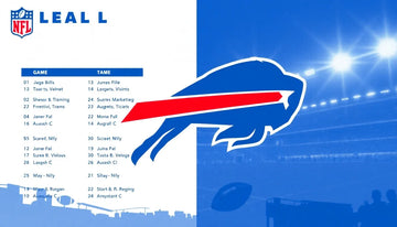 The Buffalo Bills' 2025 Season Schedule: A Comprehensive Guide - Update Avenue