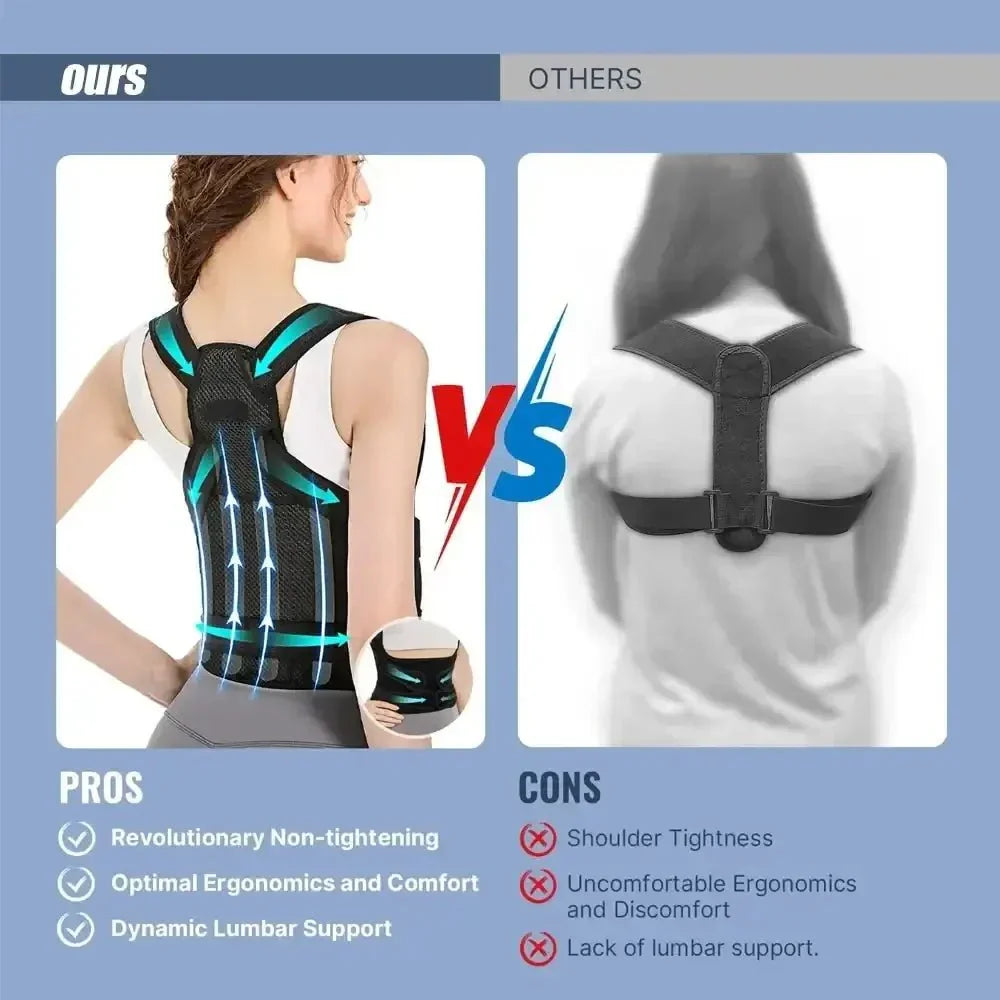 Posture Corrector Back Orthopedic Straps for Men and Women Fully Adjustable Spinal Brace Comfortable Effective Upper Back Brace - Update AvenueVaiquela Wholesale Store491:201452307491:201452307Posture Corrector Back Orthopedic Straps for Men and Women Fully Adjustable Spinal Brace Comfortable Effective Upper Back Brace - Update AvenuesXLARGE